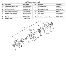 Chassis Assembly